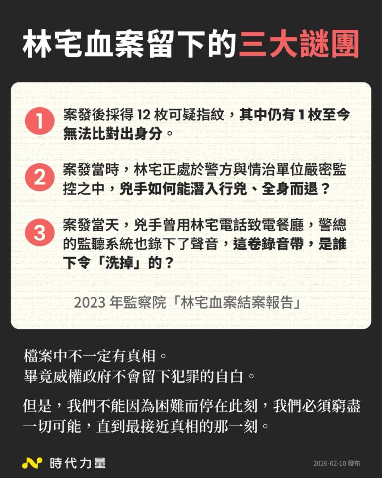 林宅血案真相仍未解 時代力量籲國安局全面解密政治檔案、追究威權暴力責任 - 時代力量
