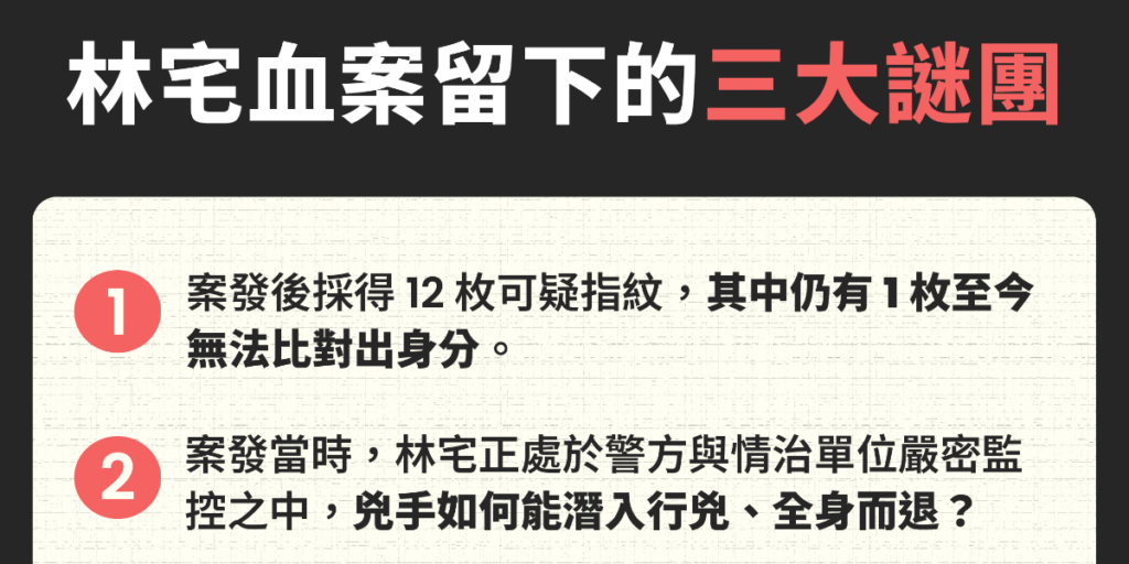 林宅血案真相仍未解　時代力量籲國安局全面解密政治檔案、追究威權暴力責任