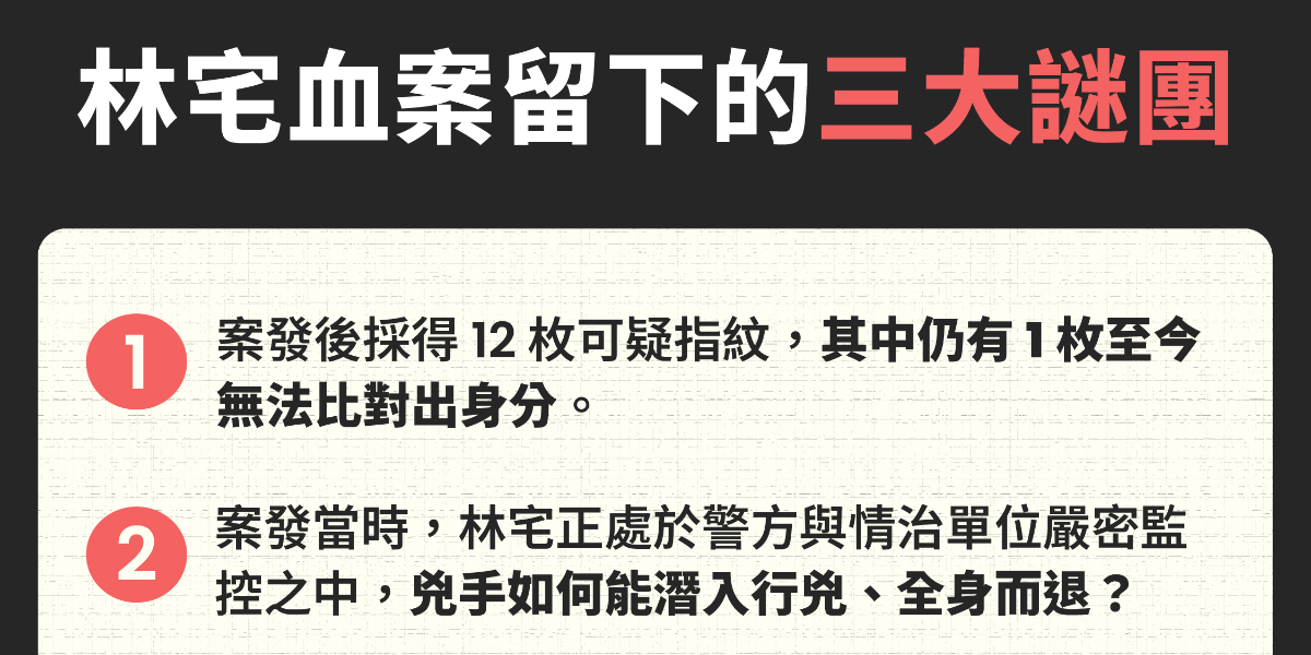 林宅血案真相仍未解　時代力量籲國安局全面解密政治檔案、追究威權暴力責任