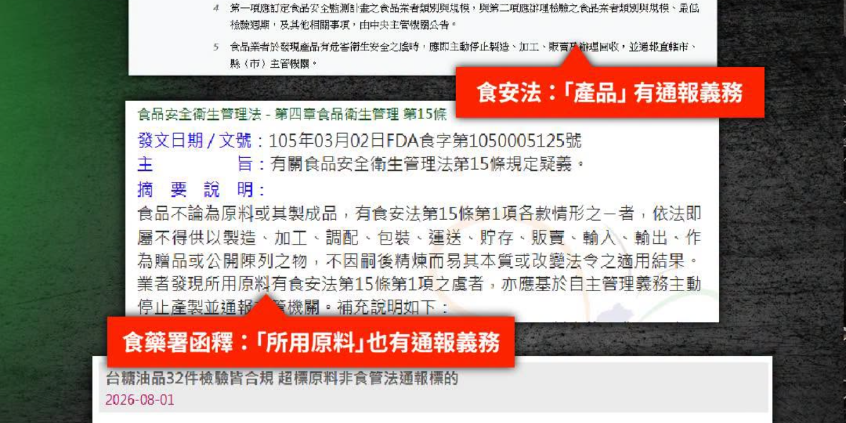 台糖是否違反食安法？ 時代力量揭政院說法與食藥署函釋矛盾　籲台南市政府依法調查、立法院盡速修法